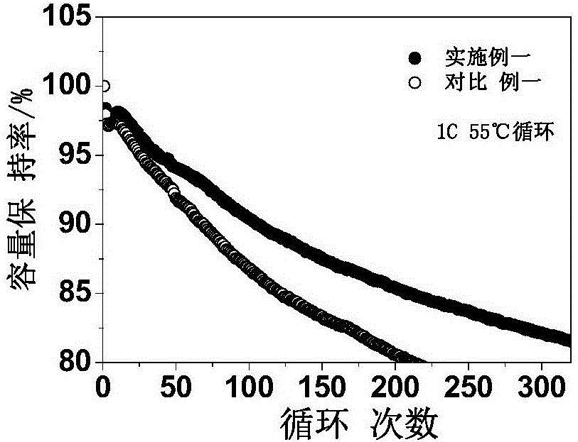 三中单首发勉强凑齐五人 队伍再遭横扫恐被劝退:熊猫体育(图4) 熊猫体育